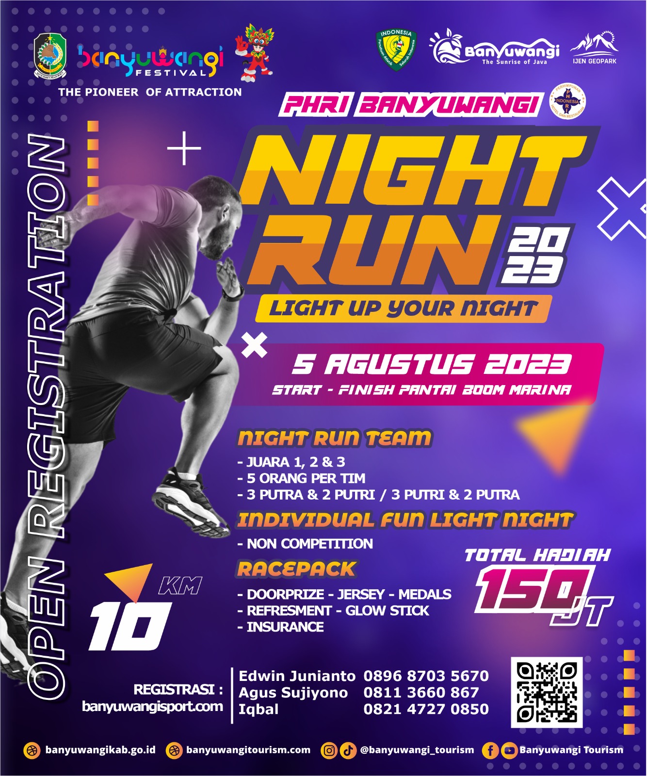 PHRI BANYUWANGI 2023 NIGHT RUN